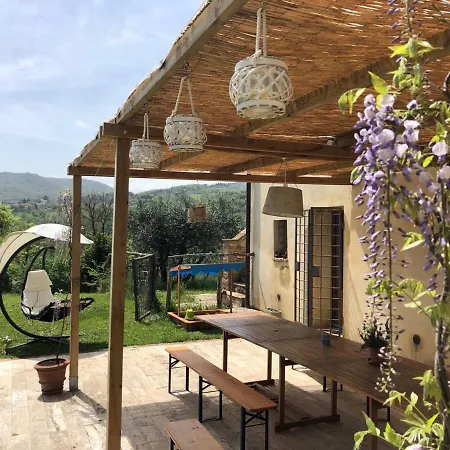 Terra Della Lanterna Bed & Breakfast